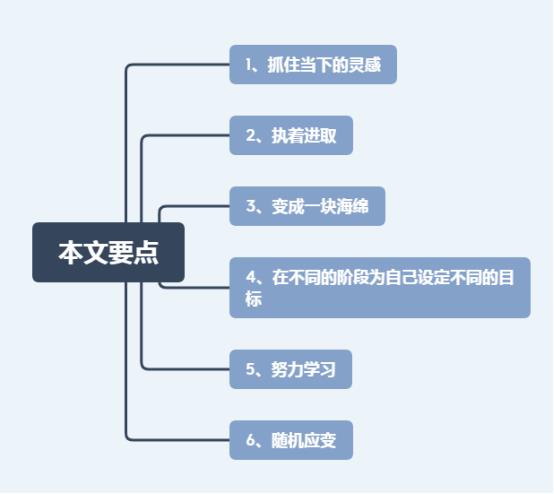 穷人怎样致富赚钱（挣钱快的6大捷径）-赚在家创业号