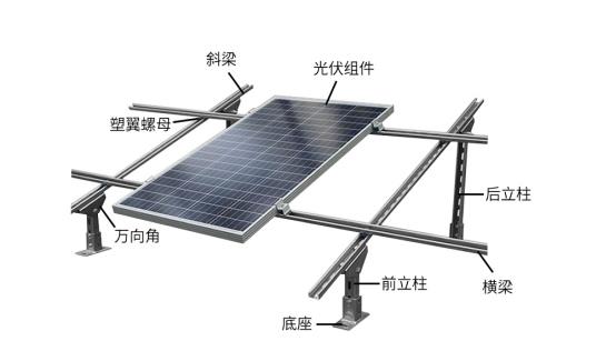 太阳能光伏发电怎么安装-赚在家创业号