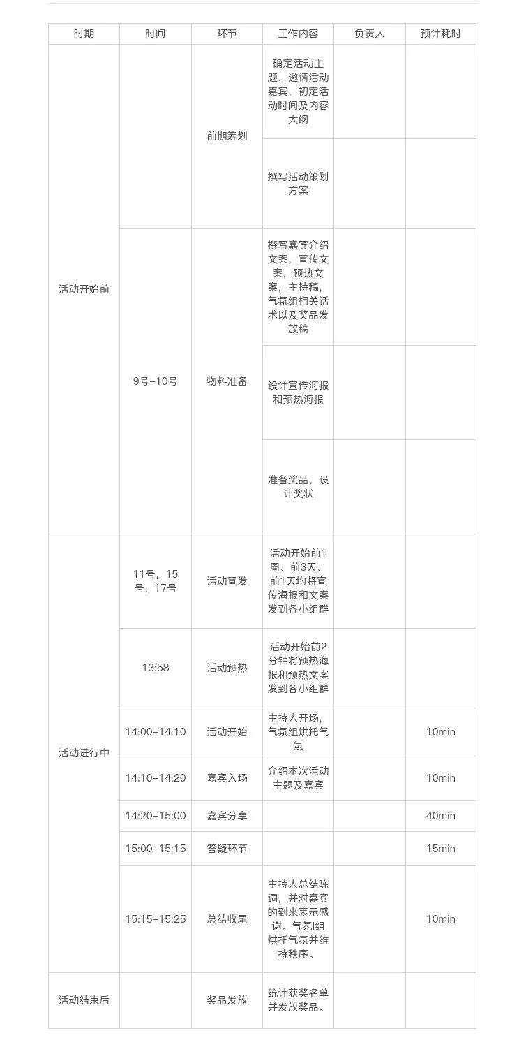 怎样策划活动方案？一个活动策划的流程-赚在家创业号