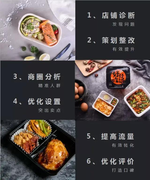 餐饮经营计划书怎么写？餐饮招商计划书-赚在家创业号