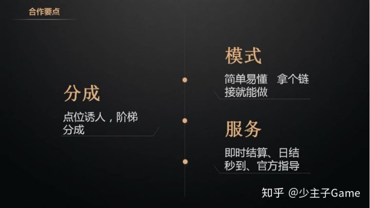 手游推广去哪里找客源？这些手游推广渠道和推广方式，你想知道吗-赚在家创业号