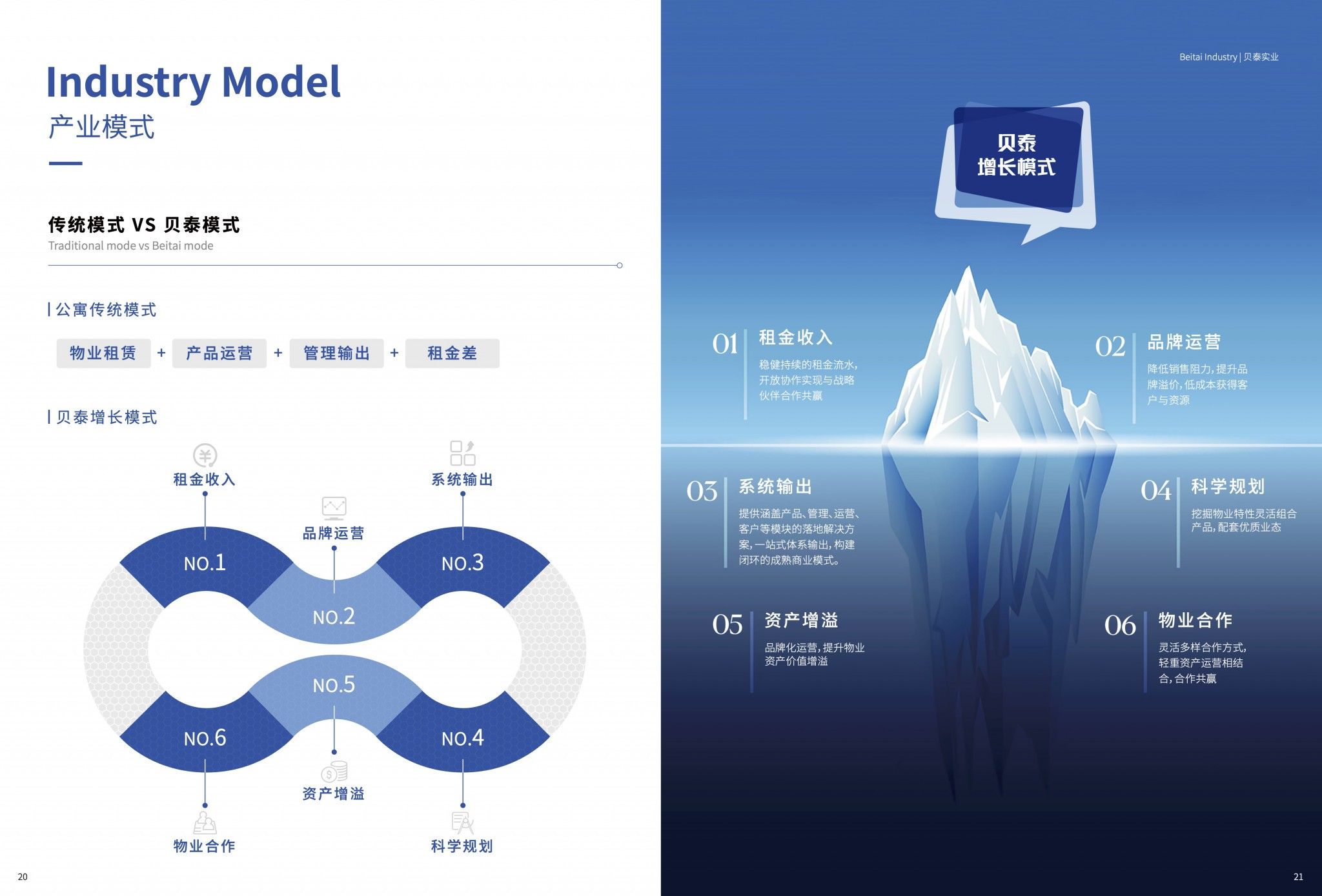 品牌策划是做什么？3个品牌策划内容分享-赚在家创业号