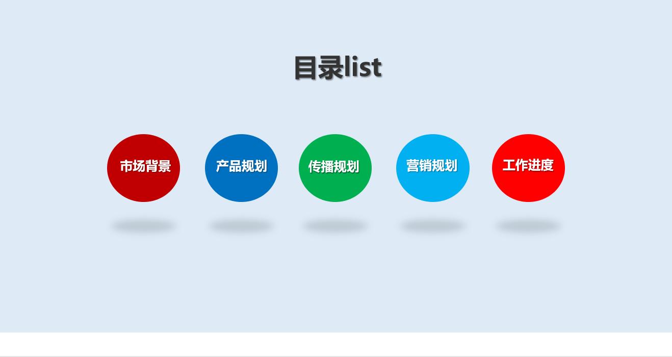 做策划方案一般什么流程？三点营销策划方案细节要知道-赚在家创业号
