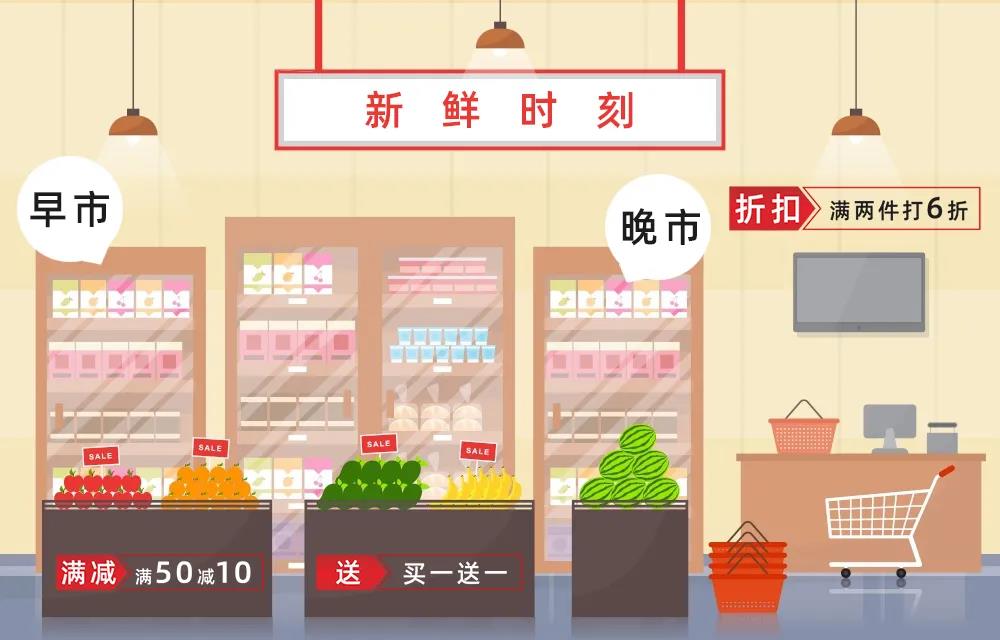 想开一家生鲜店该从哪方面入手（经营好一家生鲜店）-赚在家创业号