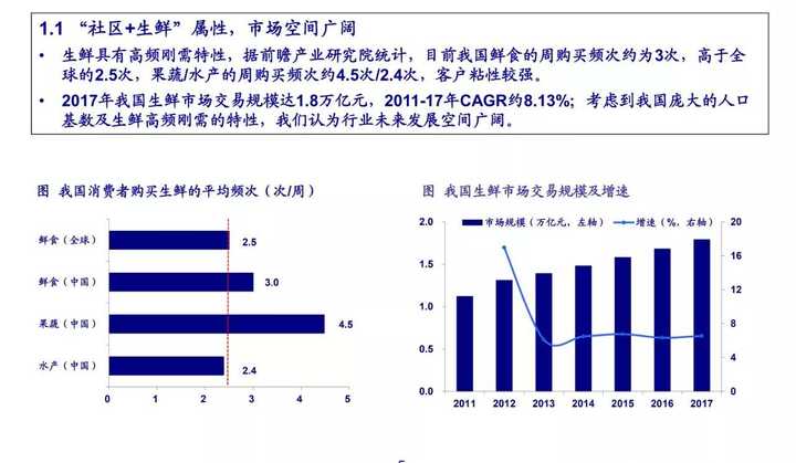 如何开一家超市步骤？想开小超市怎么入手-赚在家创业号