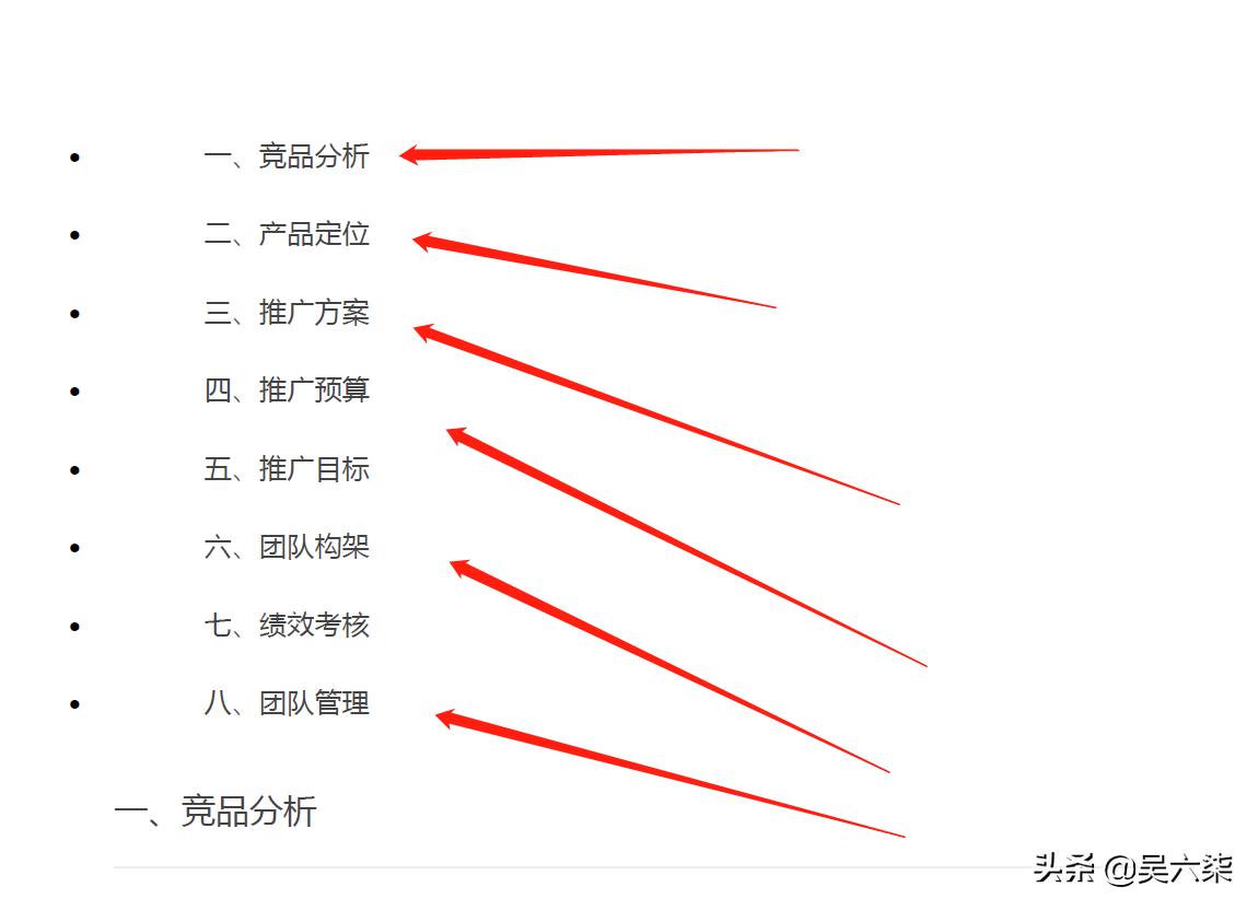 运营方案包括哪些内容？品牌运营规划方案-赚在家创业号