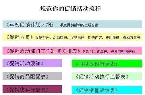 眼镜店怎么搞活动吸引顾客？眼镜店吸引人活动方案-赚在家创业号