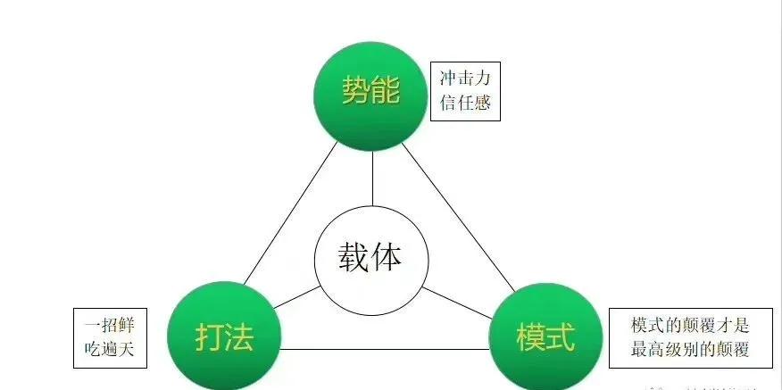 在镇上开个洗车店要多少钱？洗车店经营好五个技巧-赚在家创业号