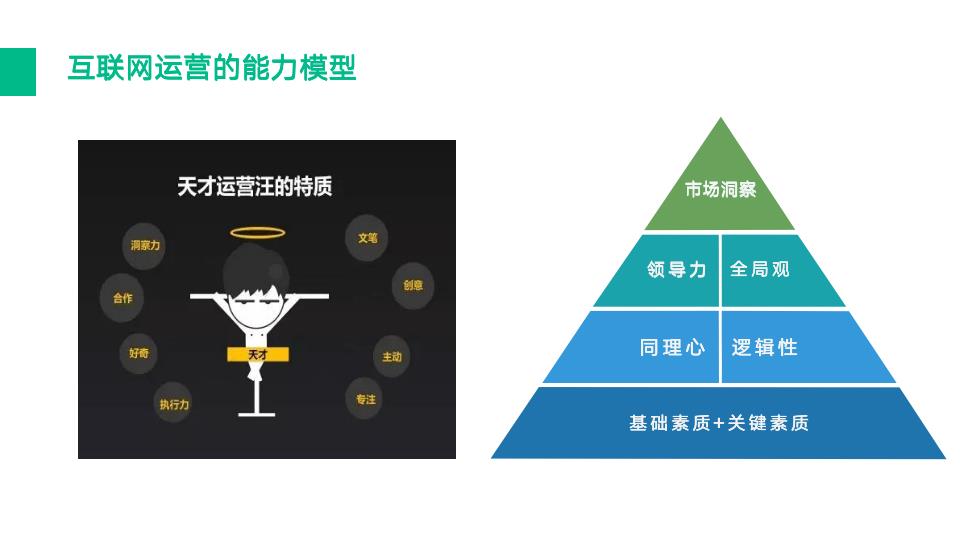 我想做互联网怎么做？当下互联网最好创业的好项目-赚在家创业号