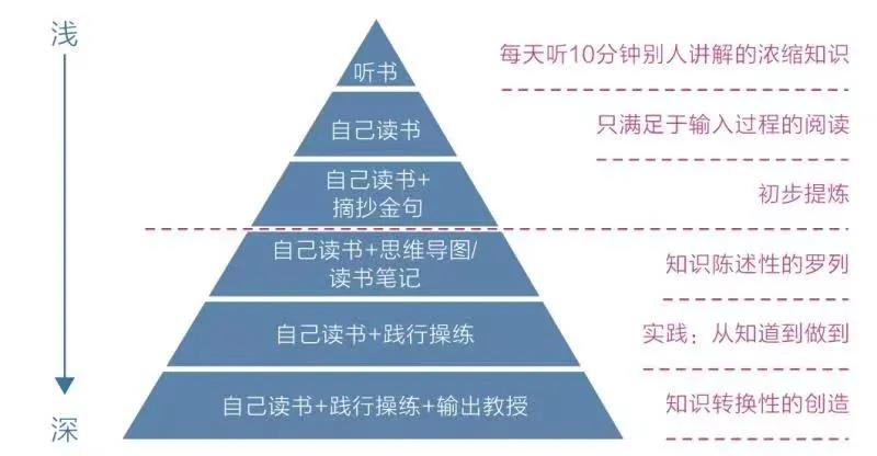 活动策划执行主要做什么？活动策划的工作内容-赚在家创业号