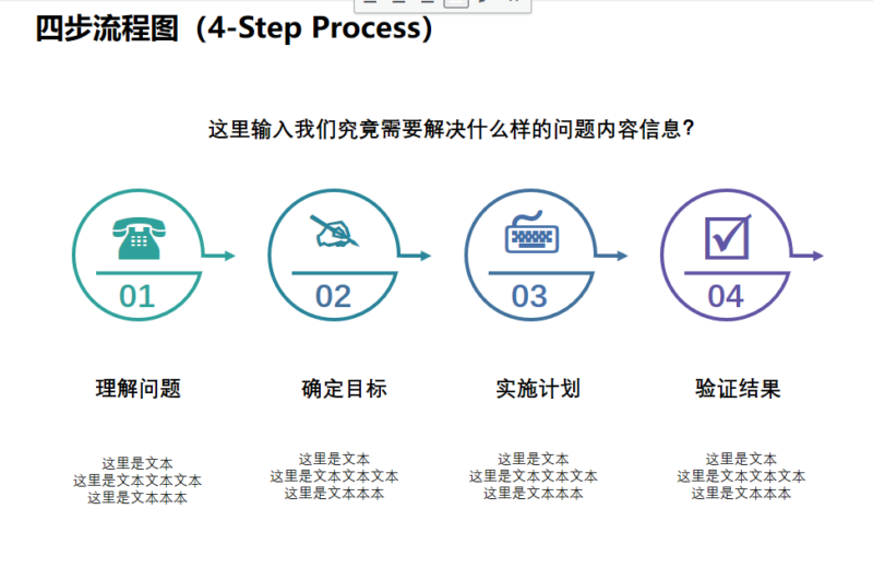 ppt制作教程步骤-赚在家创业号