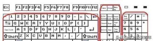键盘各个键的功能图解(键盘功能键介绍图)-1