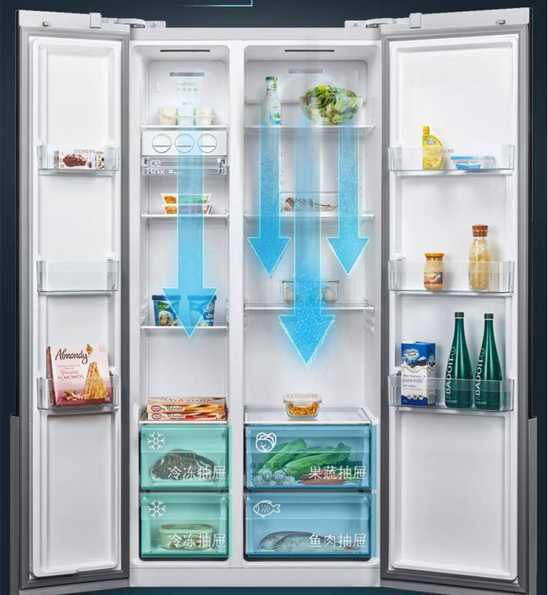 冰箱哪个品牌好？冰箱质量排行榜前十名-1