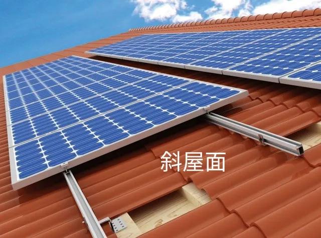 北方人光伏小电站办理手续及自己的体会和建议