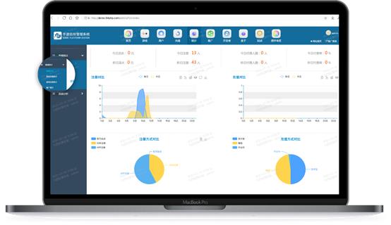 如何做好游戏运营?一文看懂,快速出圈