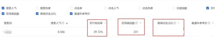做无货源店铺该从何做起？