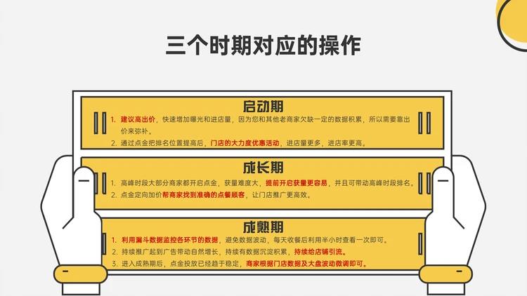 @烧烤商家,请查收这份推广指南