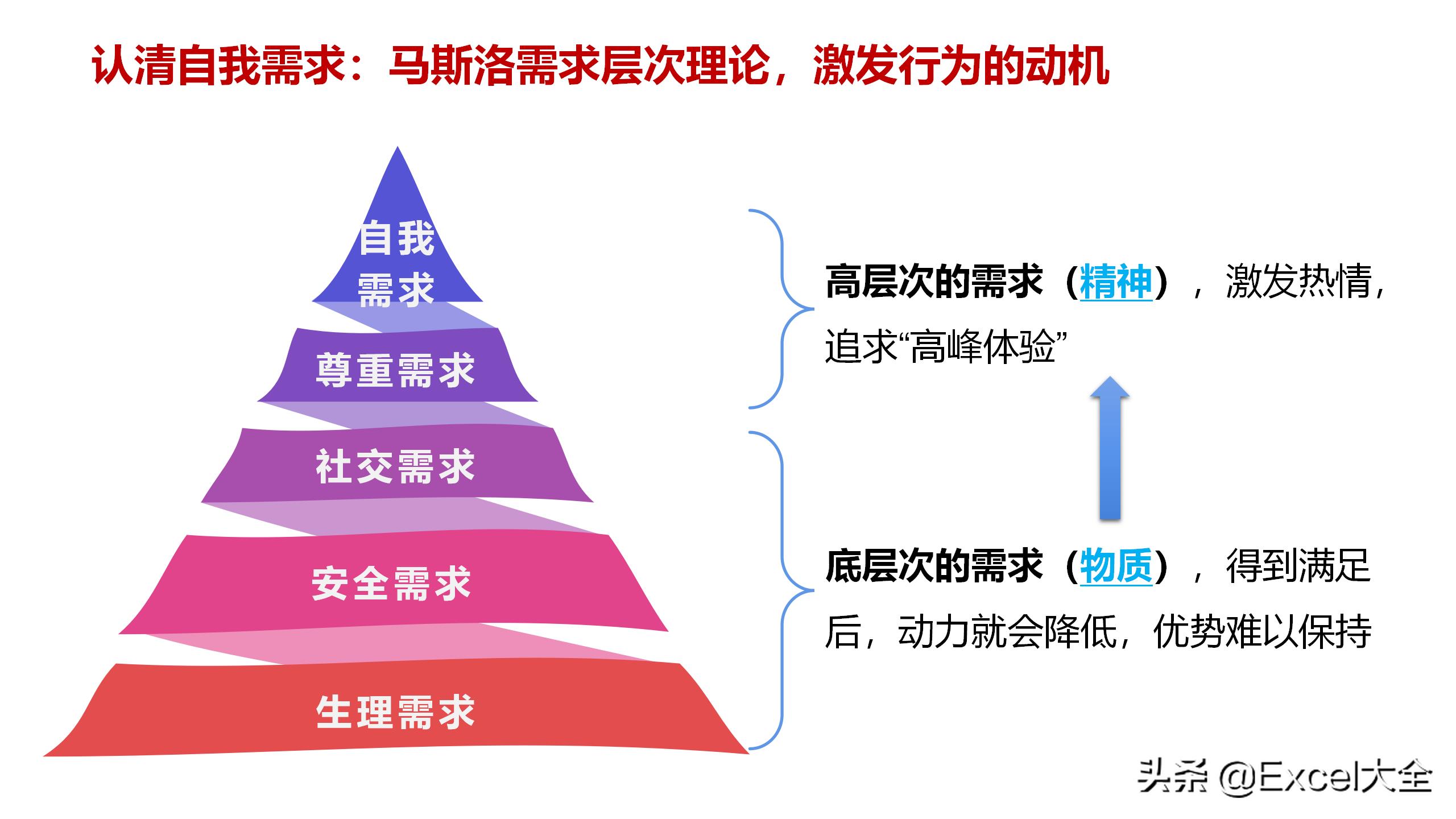 你刚好想创业？那我给你3条建议，助你做好准备，告别盲目冲动