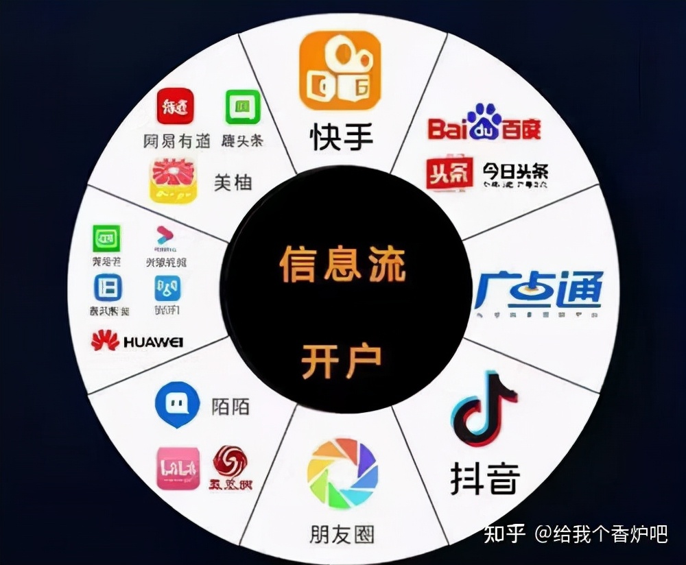 想个人创业，有什么快速赚钱的创业项目推荐？