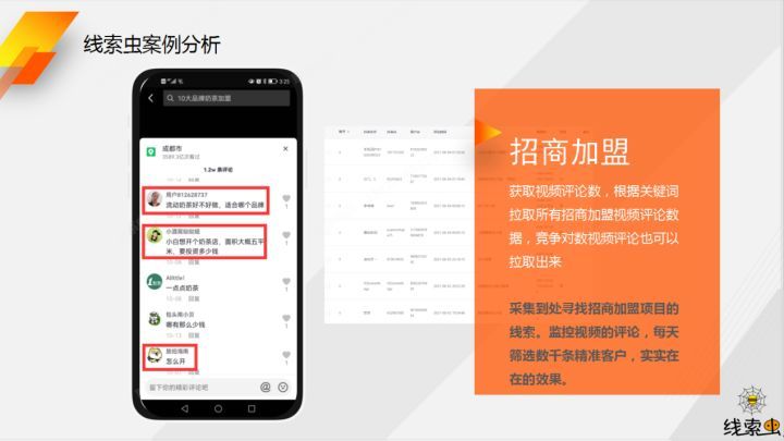 什么生意好做又赚钱 月入2万的10个小生意