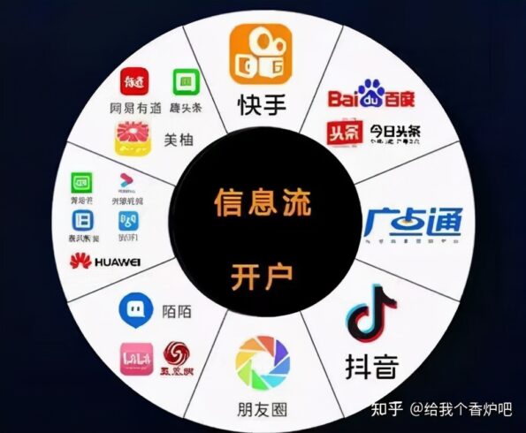 个人创业做什么项目好?00后无资金如何创业-专在家创业网
