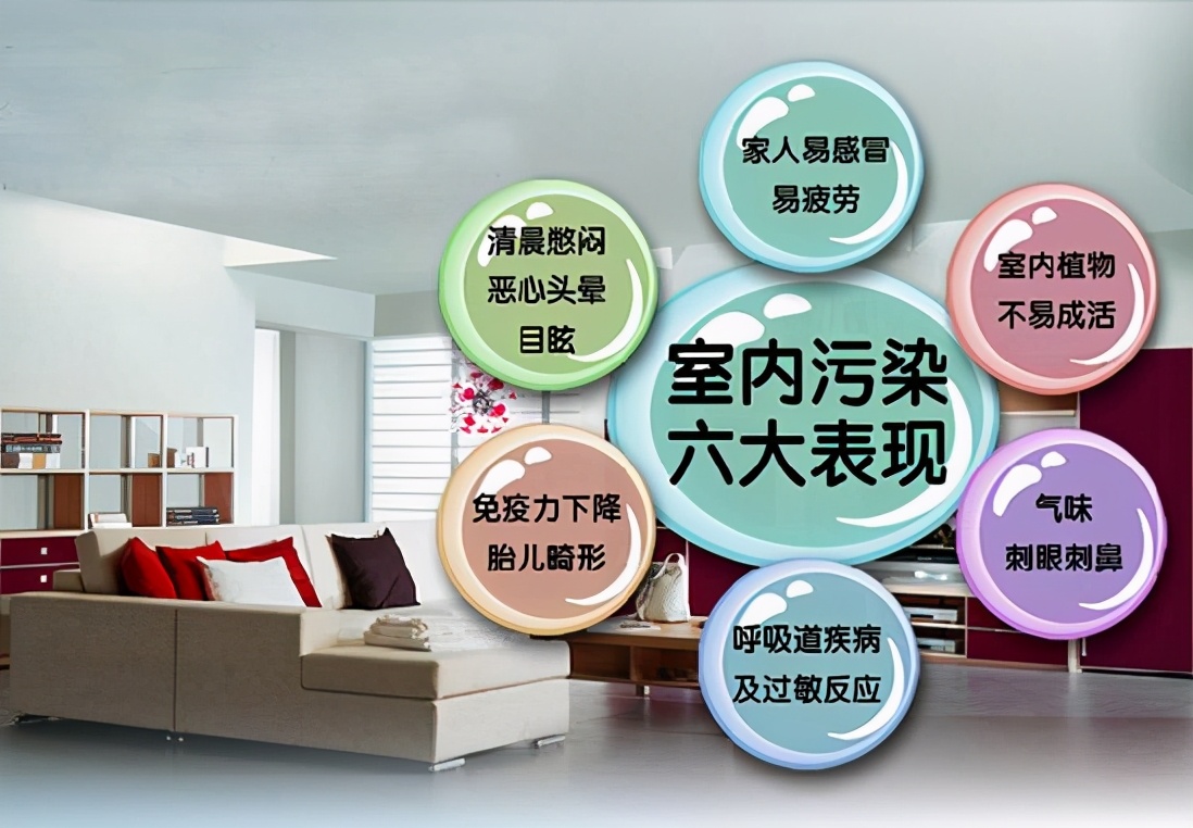 你需要知道的,几种室内环境污染的防治措施