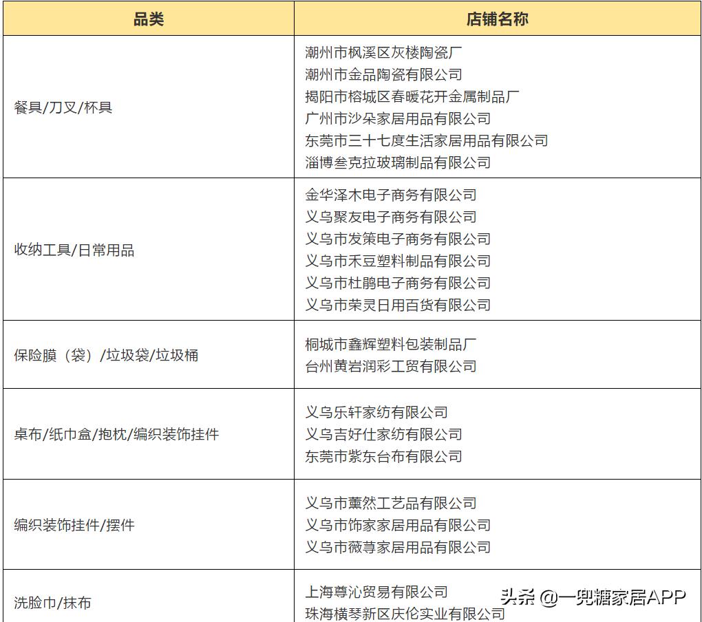 比拼多多便宜,比闲鱼靠谱,这个神仙网站还有人不知道?