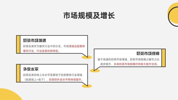 @烧烤商家,请查收这份推广指南
