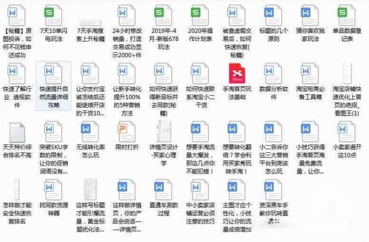 电商运营小白入行，应该从哪些方面学习提升？