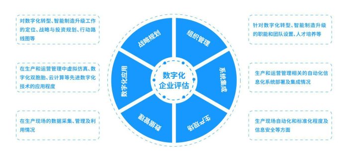 互联网运营包含什么？互联网平台运营经验-赚在家创业号