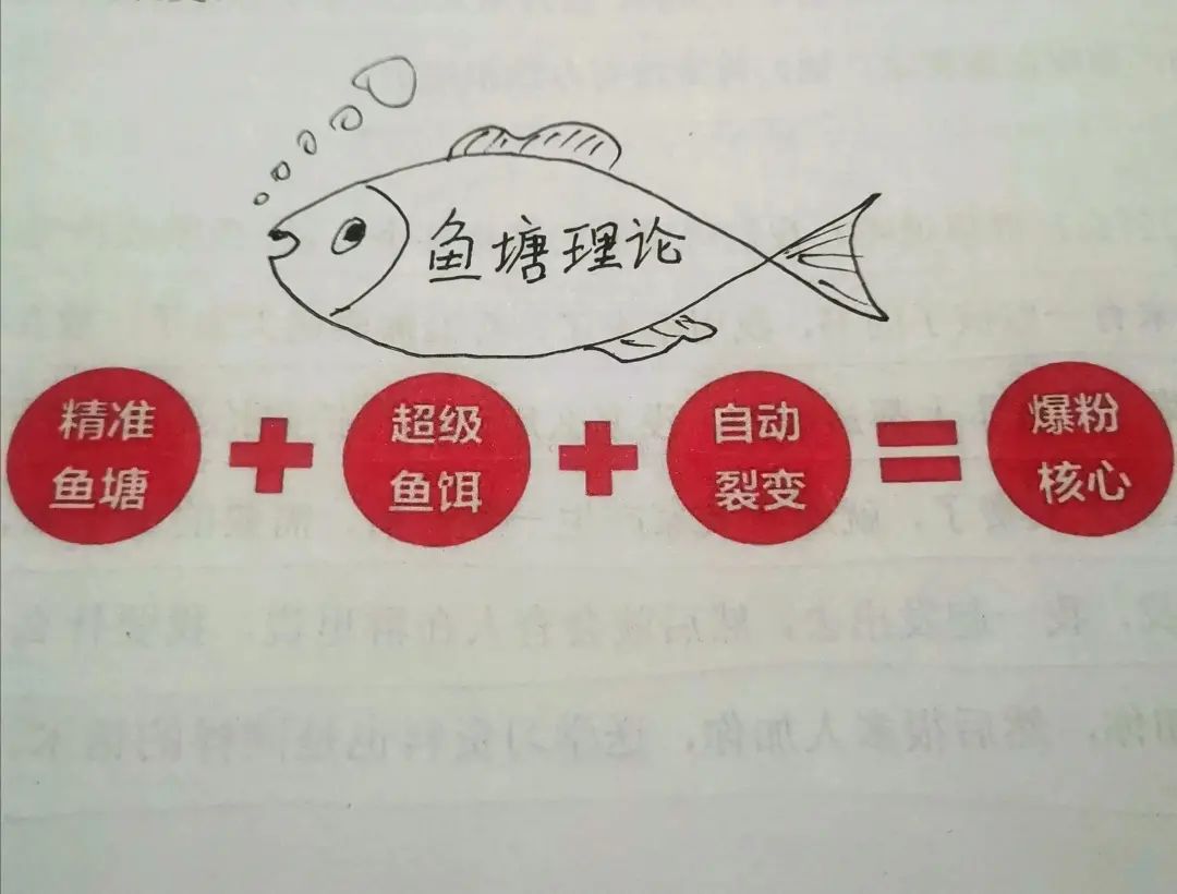 想做自媒体创业如何起步？