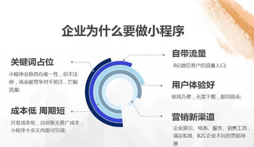 互联网加速变革,如何把握当前新零售行业机会