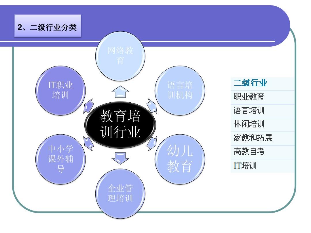 在农村如何创业？有哪些创业项目？