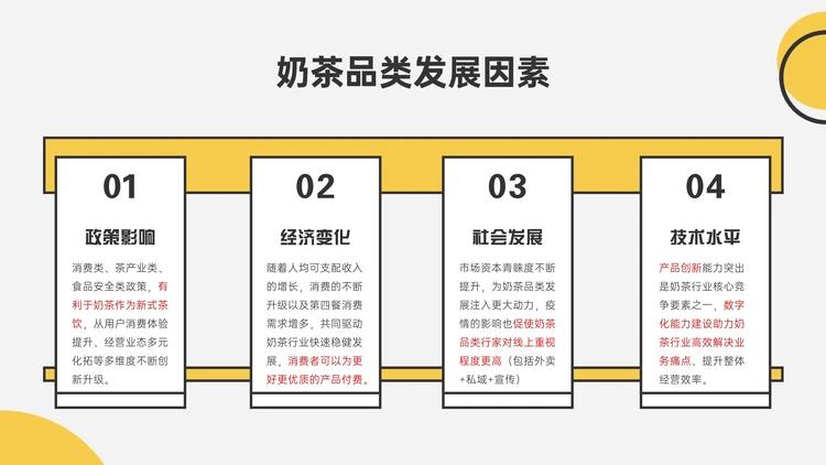 @烧烤商家,请查收这份推广指南