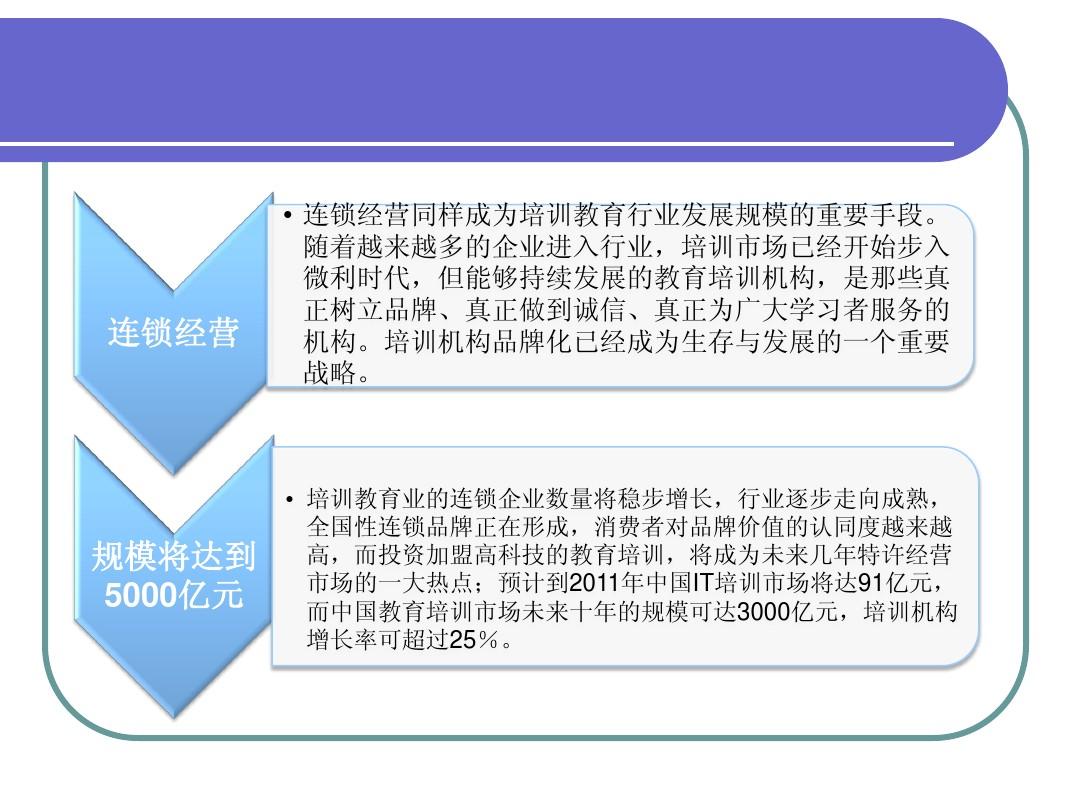 在农村如何创业？有哪些创业项目？