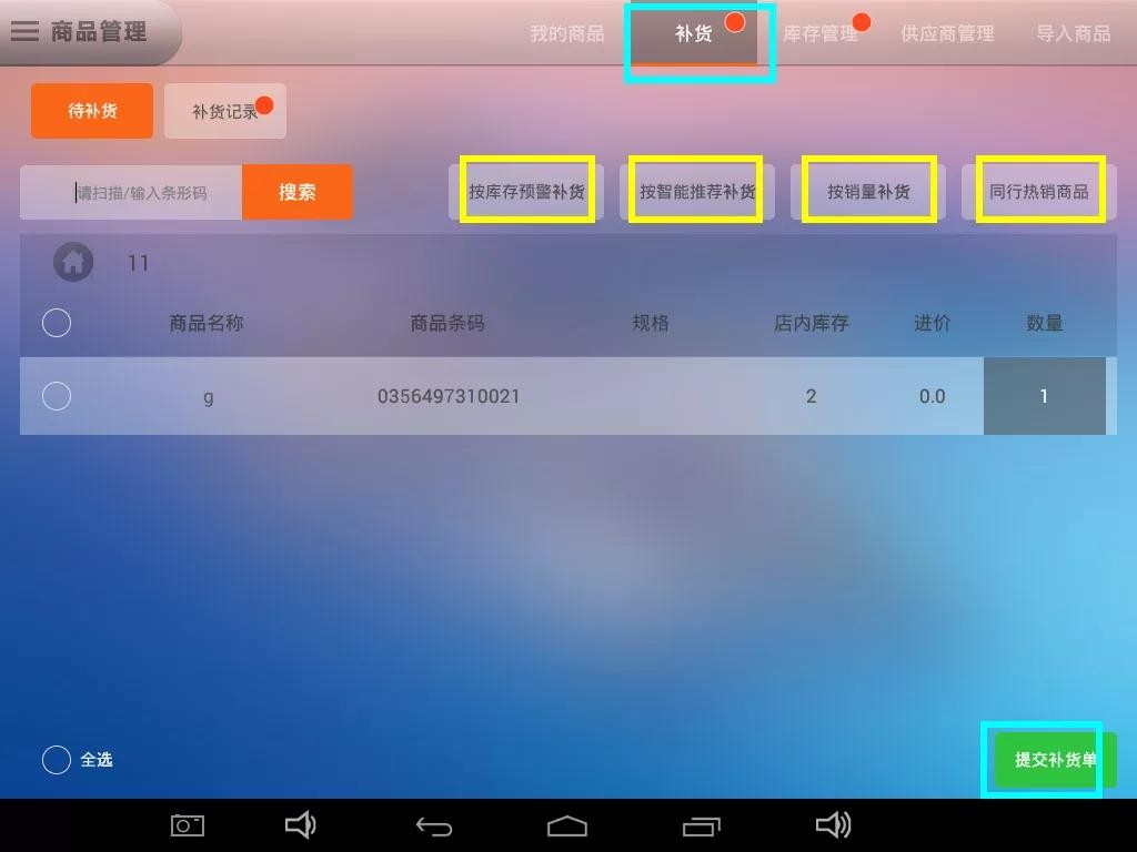 便利店小超市去哪进货?怎么进货更合理?