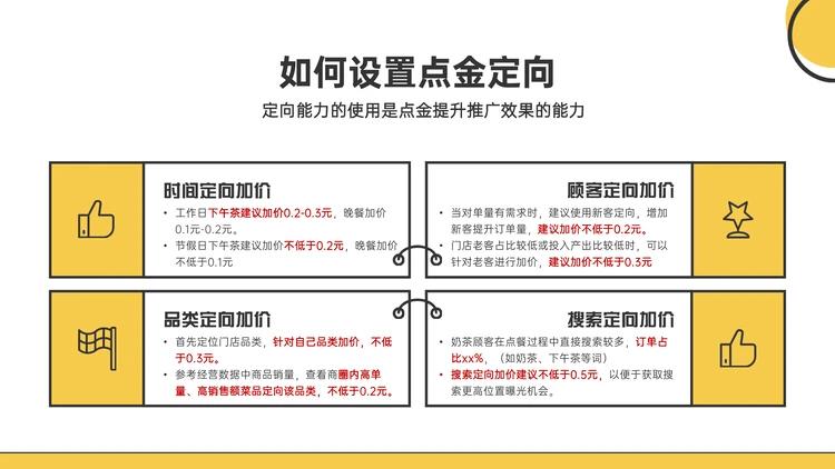 @烧烤商家,请查收这份推广指南
