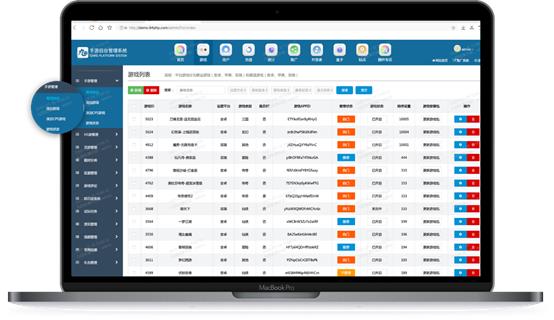 如何做好游戏运营?一文看懂,快速出圈