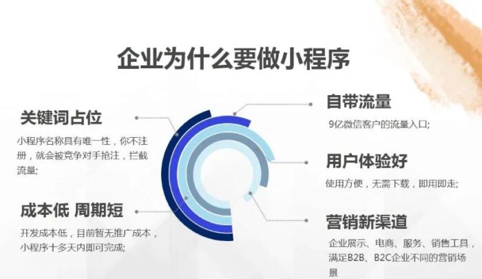 新零售行业发展前景(新零售未来发展趋势)-专在家创业网