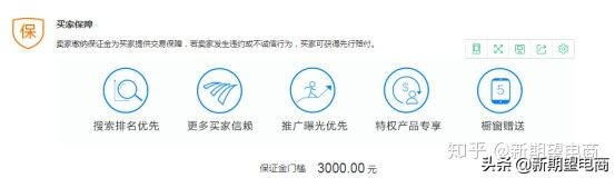 在淘宝开店做一件代发怎么做？