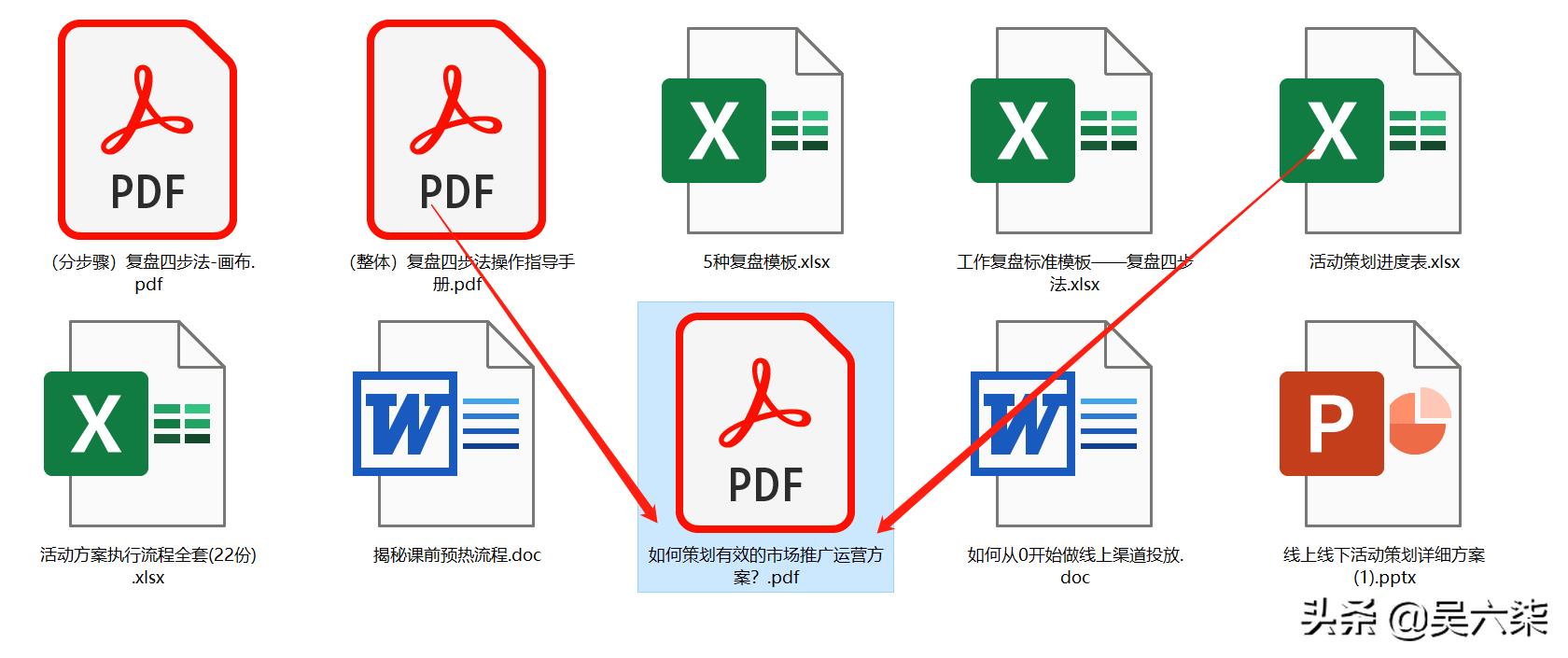 如何策划有效的市场推广运营方案?从这8个方面标准架构入手即可