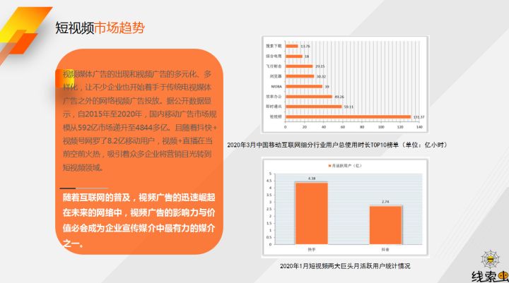 2022年最合适新手的几个互联网项目