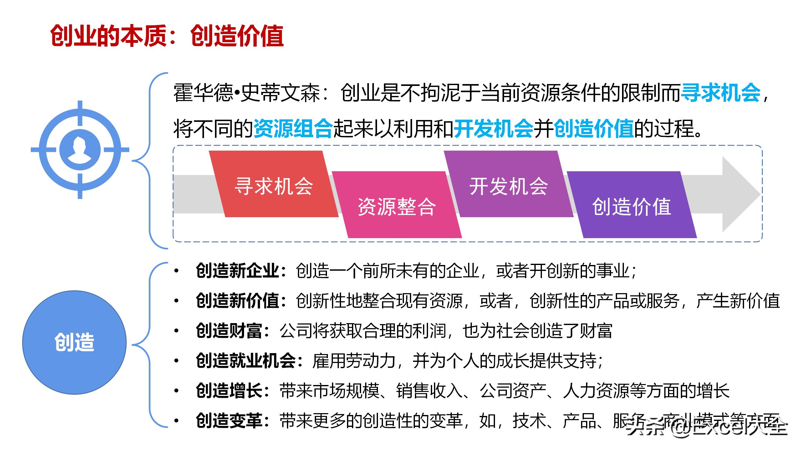 你刚好想创业？那我给你3条建议，助你做好准备，告别盲目冲动