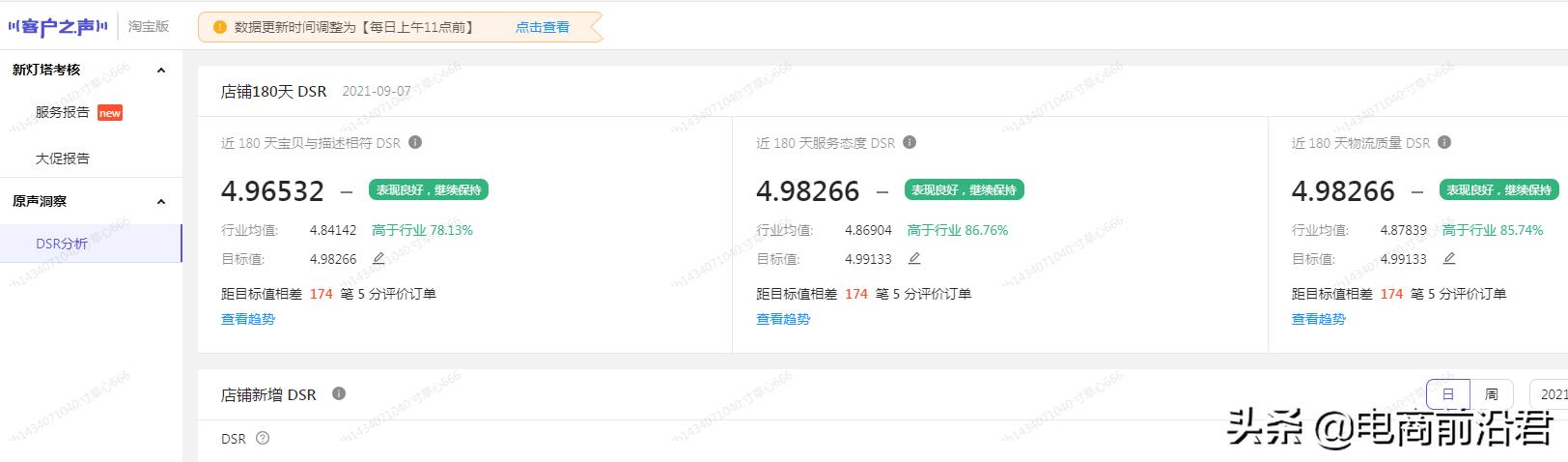 淘宝店铺搜索流量该如何提升,深度解析对产品展现影响较大的因素