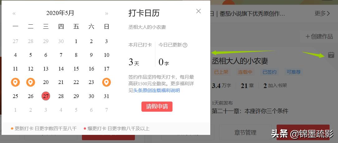 头条上写小说6天顺利通过签约，说几点新人比较关心的问题