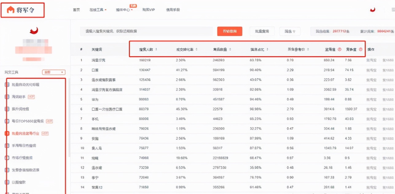 我想开淘宝店,需要哪些辅助软件?