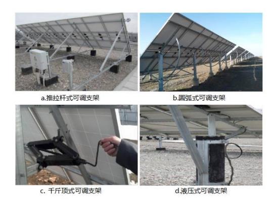 家庭分布式光伏发电设计与安装步骤