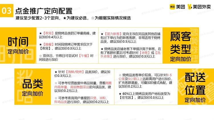 @烧烤商家,请查收这份推广指南