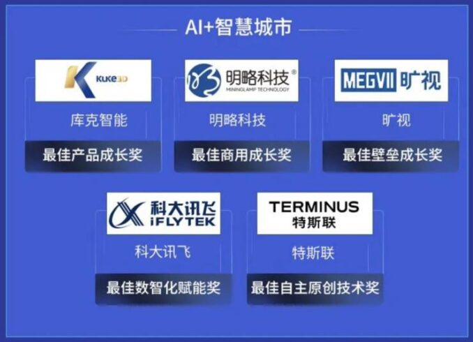 人工智能在智慧城市中的应用？中国十大智慧企业-专在家创业网