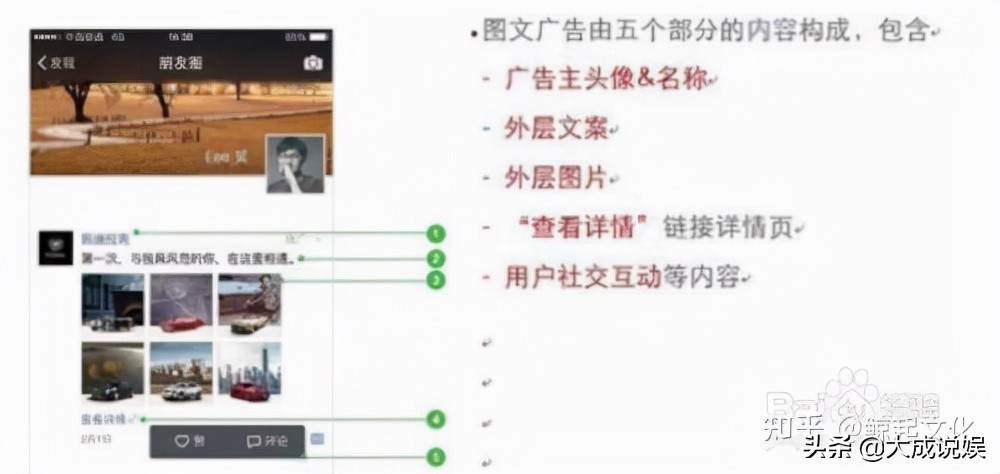 微信广告投放怎么做？